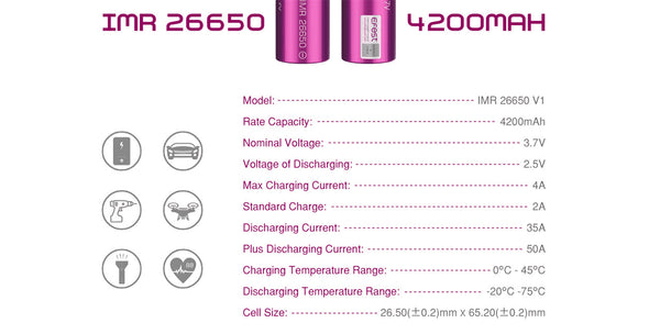 Efest IMR 26650 4200mAh 50A Flat Top Li-ion Rechargeable Battery (SALE) – Efest IMR 26650 4200mAh 50A Flat Top Li-ion Rechargeable Battery (SALE)
