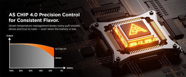 Geekvape Aegis Force Kit 3200mAh 5ml (Max 80W) – Geekvape – Image 14