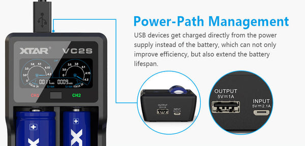 Xtar VC2SL Charger – Xtar VC2SL Charger

