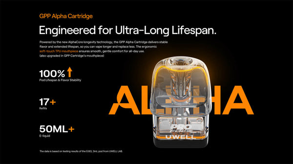 Uwell Caliburn GPP Alpha Cartridge – Uwell Caliburn GPP Alpha Cartridge

