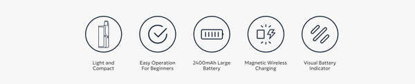 Innokin EZ LEVA PCC Pod Kit 2400mAh 2.5ml (2000mAh + 400mAh) – Innokin EZ LEVA PCC Pod Kit 2400mAh 2.5ml (2000mAh + 400mAh)
