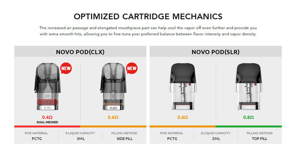 طقم نظام Smok Novo Go Pod بسعة 1350 مللي أمبير وسعة 2 مل – Smok – Image 16