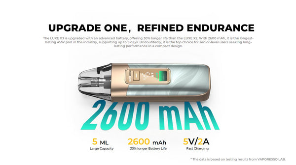 Kit Vaporesso LUXE X3 Pod Mod 2600mAh 5ml (Max 45W) – Vaporesso – Image 11