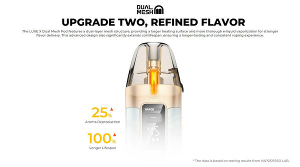 Kit Vaporesso LUXE X3 Pod Mod 2600mAh 5ml (Max 45W) – Vaporesso – Image 13