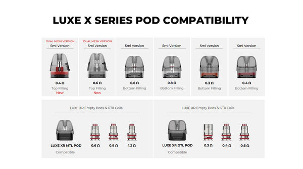 Kit Vaporesso LUXE X3 Pod Mod 2600mAh 5ml (Max 45W) – Vaporesso – Image 17
